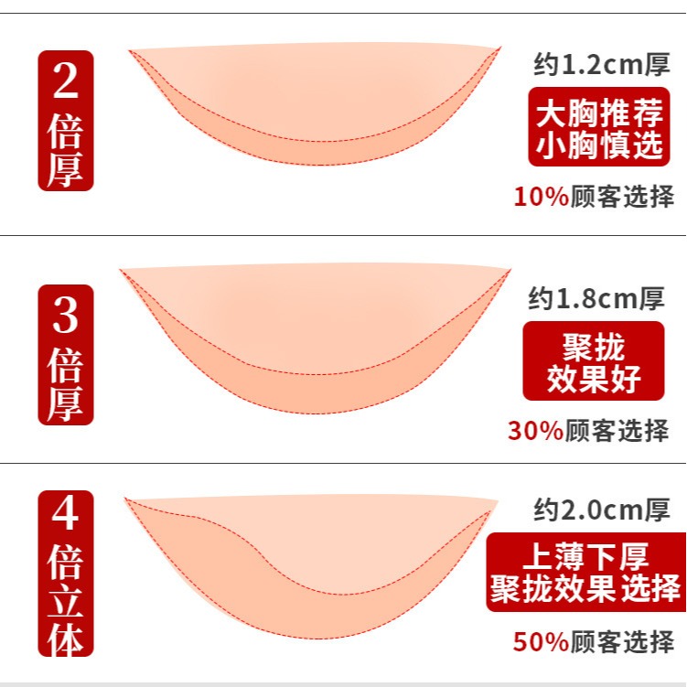 硅膠隱形文胸吊帶胸貼女婚紗用聚攏小胸加厚乳貼大胸內衣夏季薄款-細節圖5