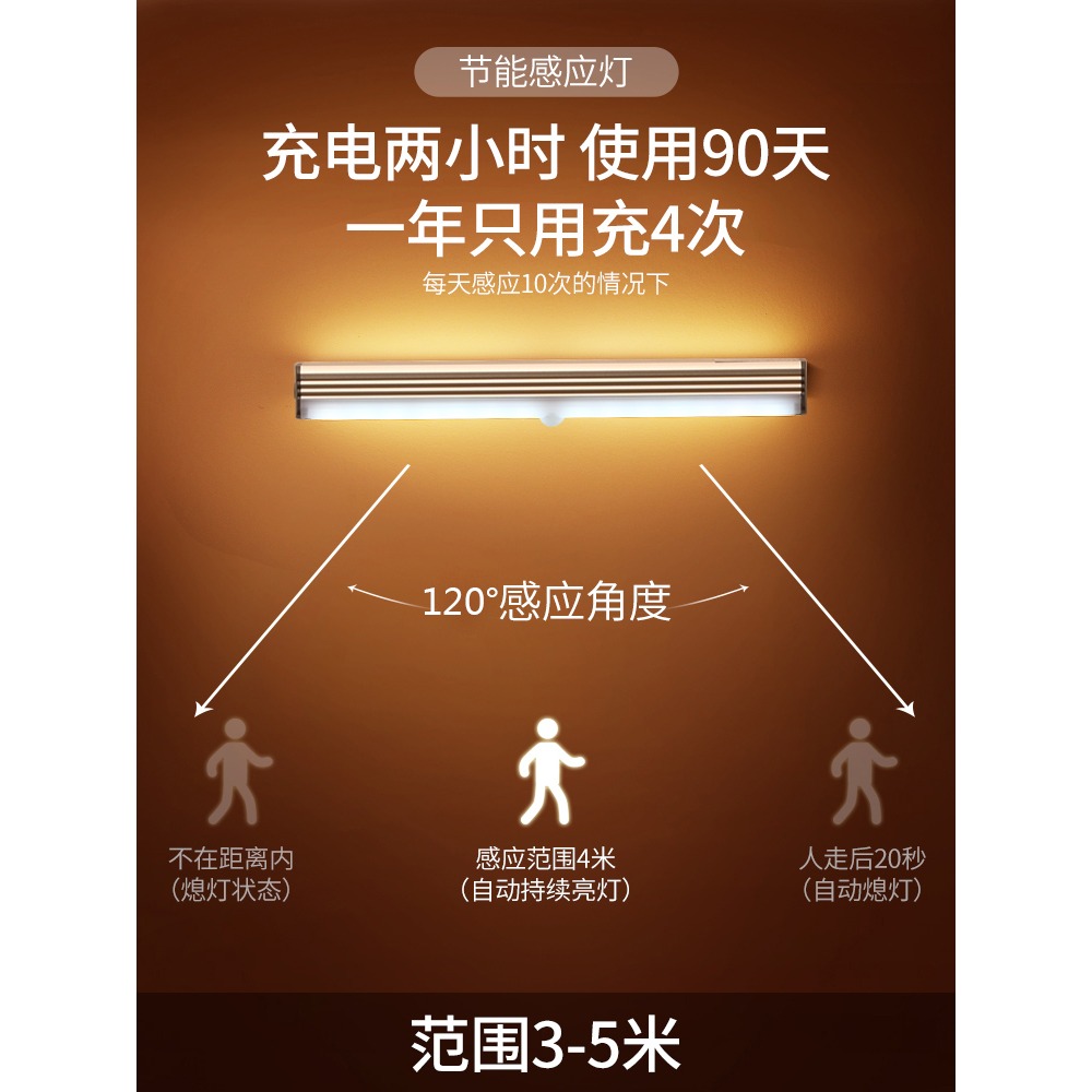 人體感應小夜燈家用過道樓梯聲控智能樓道光控長條牀頭燈衣櫃充電-細節圖4