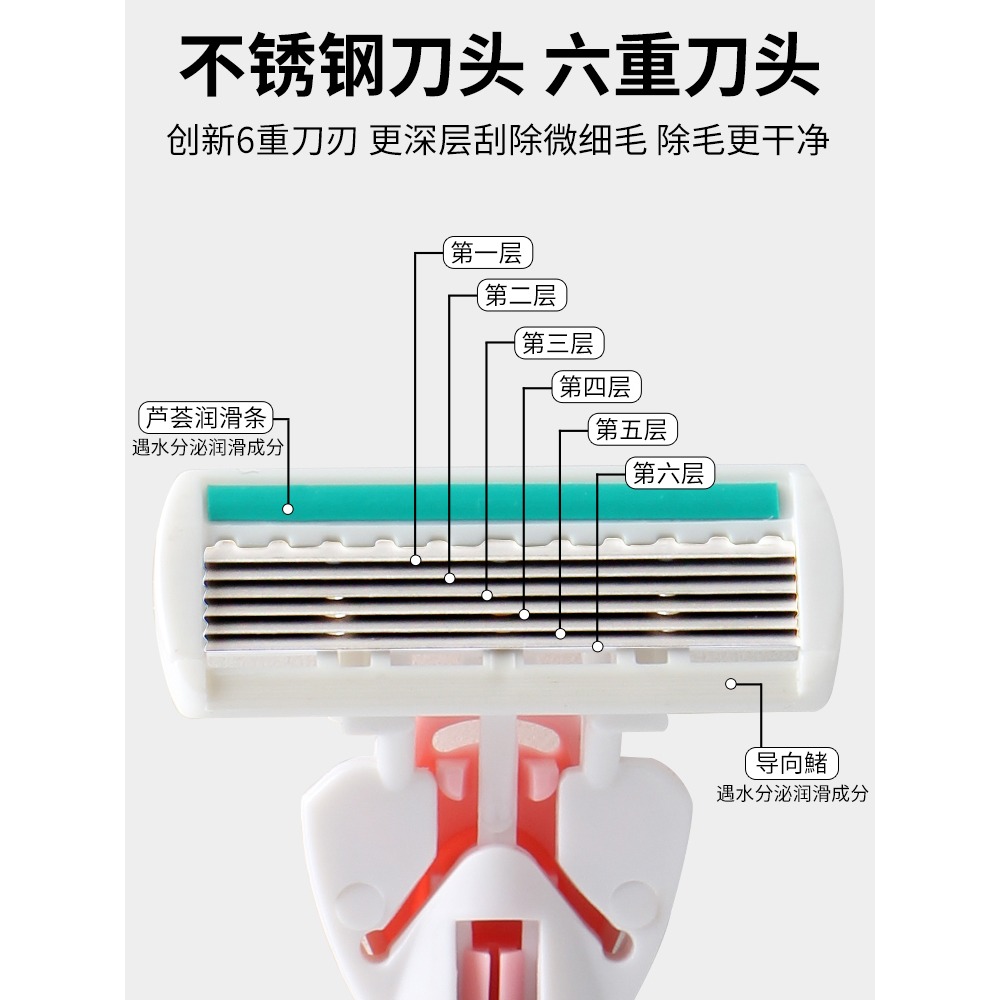 女士剃毛刀刮毛刀私處腋下陰毛修剪器男女去腿毛神器剃須刀脫毛儀-細節圖2