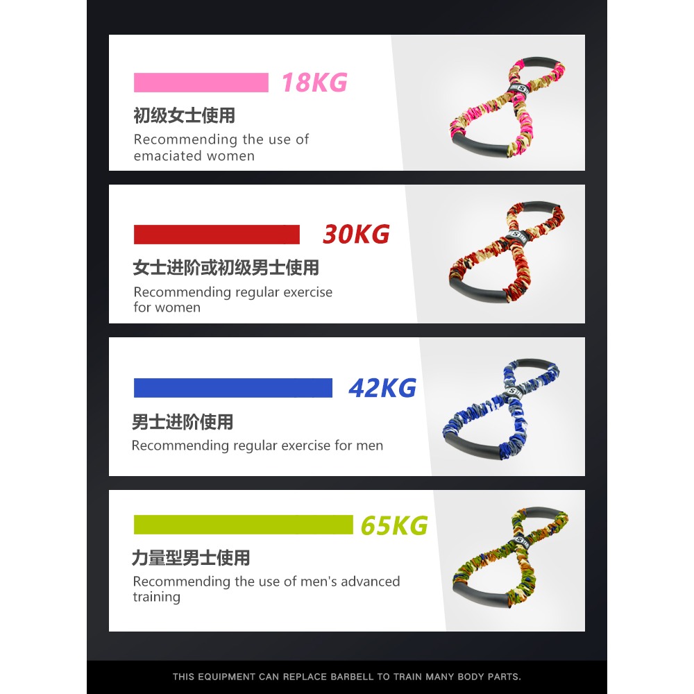 瑜伽8字拉力器八字拉力繩拉力帶彈力帶開肩美背神器家用健身器材-細節圖3