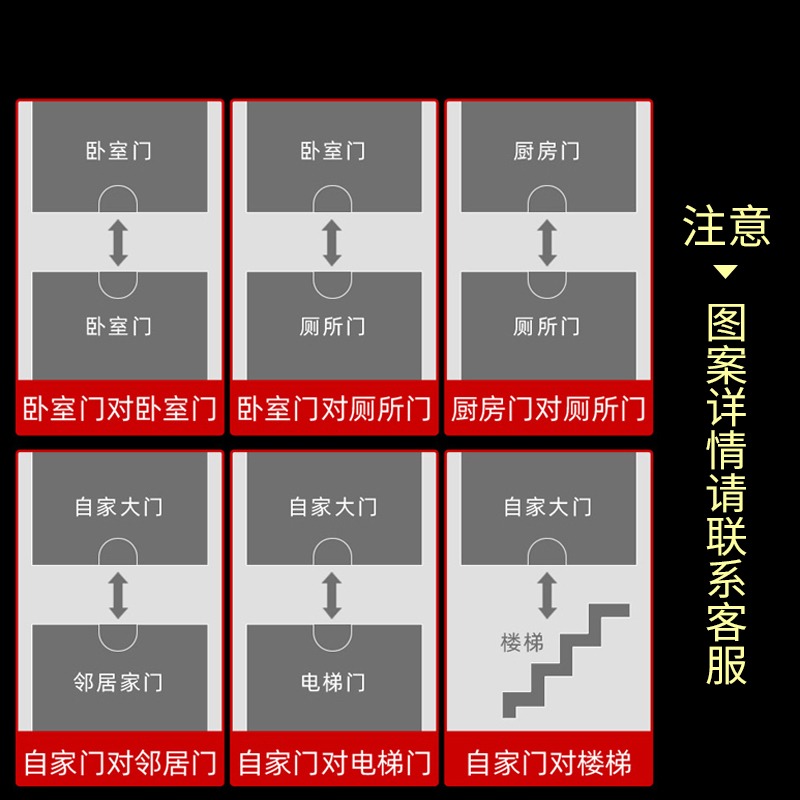 年本命虎年手機符貼屬虎猴蛇豬門對門犯值刑害破沖化太歲化解-細節圖4