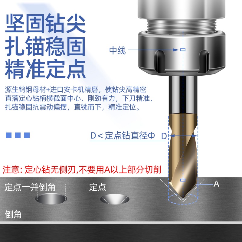 60/90/120度鎢鋼合金定位鉆定心鉆定點鉆1 1.5 2 3 4 5 6 8 10 12-細節圖2