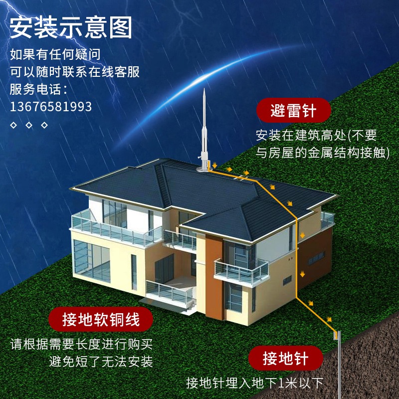 不銹鋼避雷針屋頂室外接閃器別墅家用戶外工業級農村自建房防雷針-細節圖3