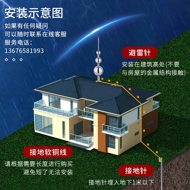 不銹鋼避雷針屋頂室外圓球形防雷針接閃器家用戶外工業成品絕緣器-細節圖3
