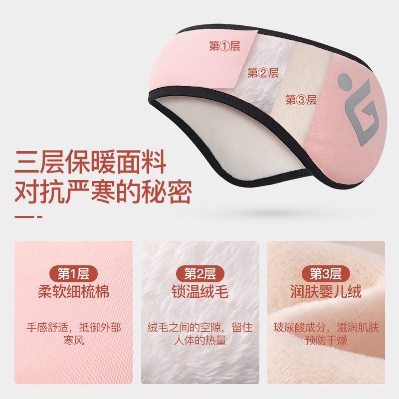 睡眠耳罩防噪音睡眠宿舍保暖運動耳套護耳朵防凍神器防寒騎車男女-細節圖4