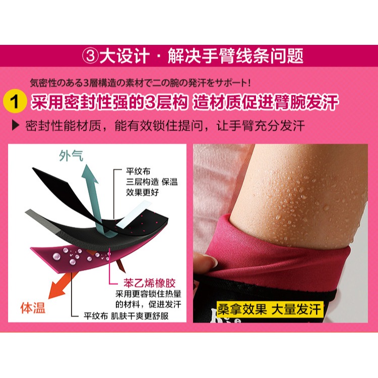 2只裝瘦手臂套暴汗塑形彈力手臂帶強壓桑拿手臂綁帶燃脂HOTSPA-細節圖3