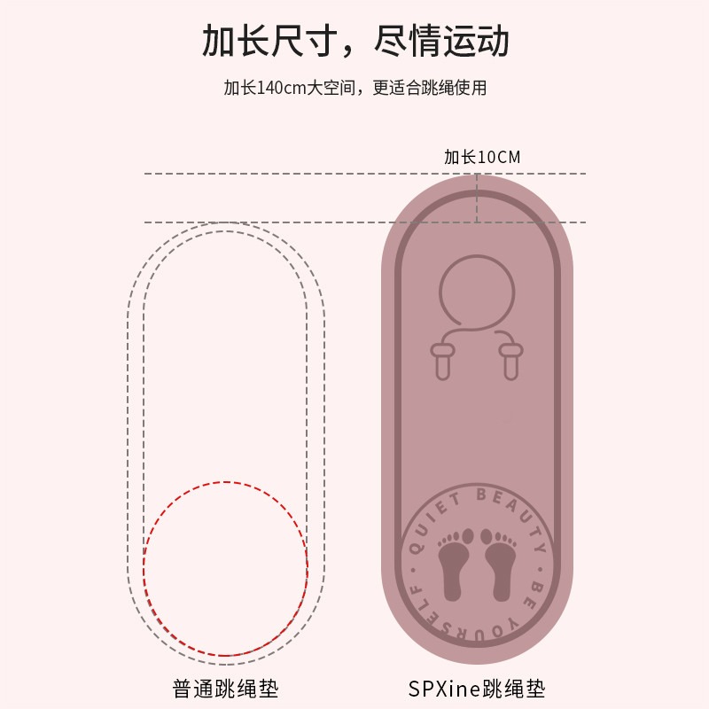 跳繩墊子減震隔音家用室內防滑地墊運動健身專用樓層靜音板瑜伽墊-細節圖3