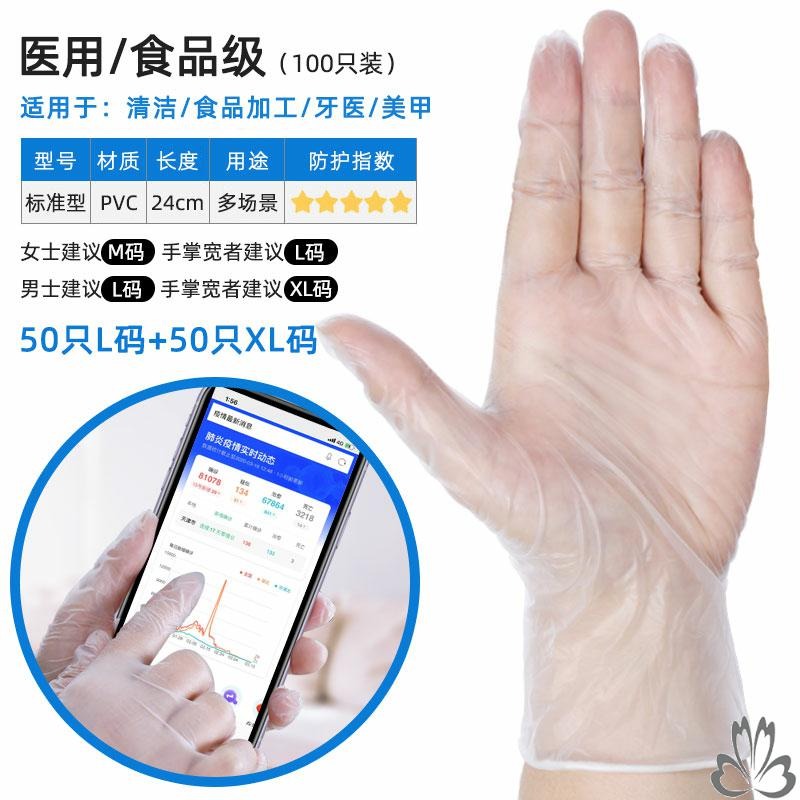 一次性手套橡膠刷洗碗女廚房家用防水耐用型加厚家務硅膠膠皮洗菜-細節圖5