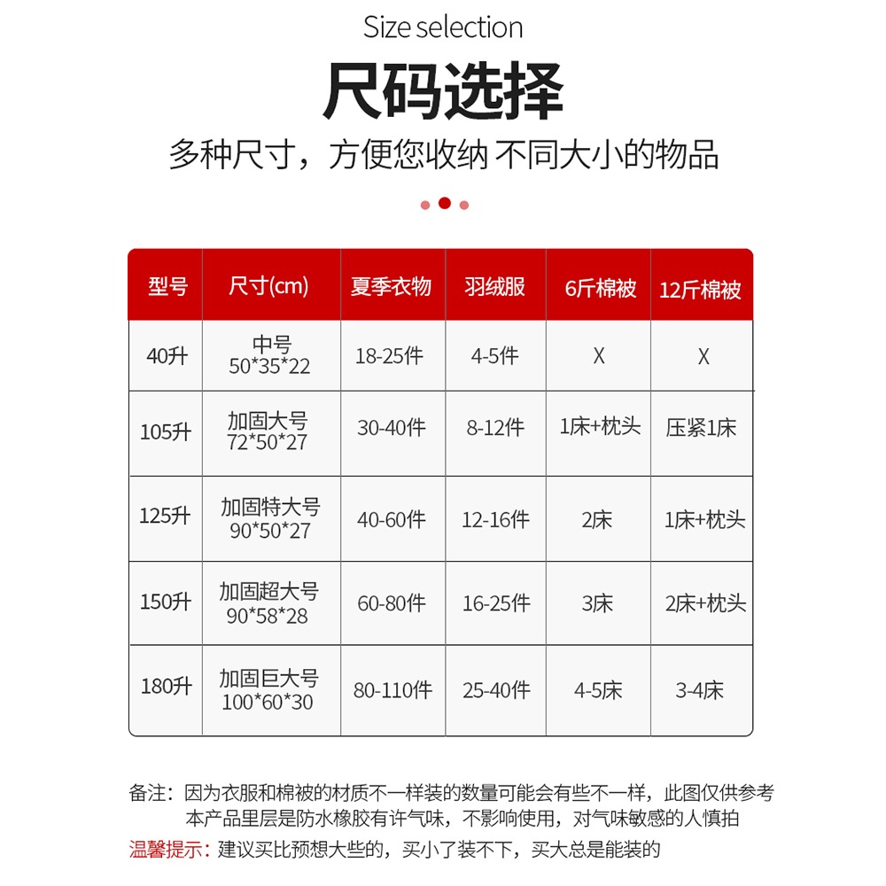 搬家打包袋行李帆布蛇皮口袋收納神器超大容量袋子麻袋編織袋結實-細節圖5