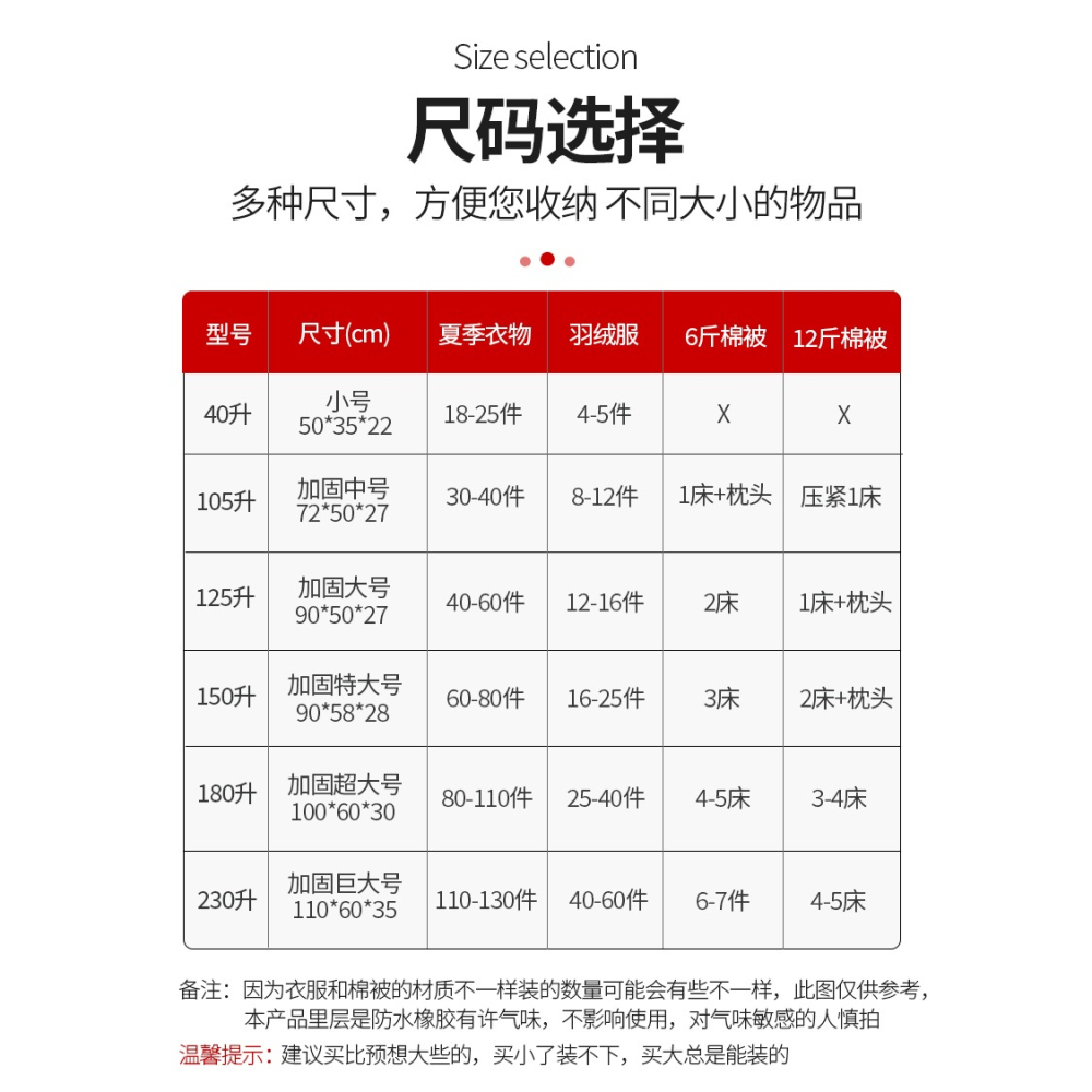 搬家打包袋行李帆布蛇皮口袋收納神器超大容量袋子麻袋編織袋結實-細節圖8