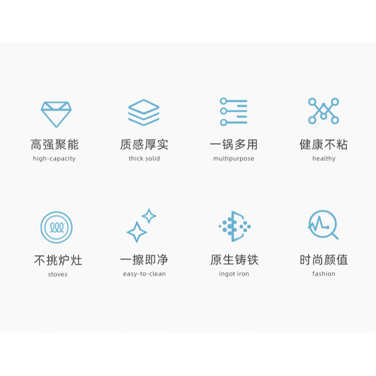 小幸福 多功能早餐煎蛋鍋無塗層純鑄鐵鍋健康耐久家用生鐵平底鍋-細節圖8