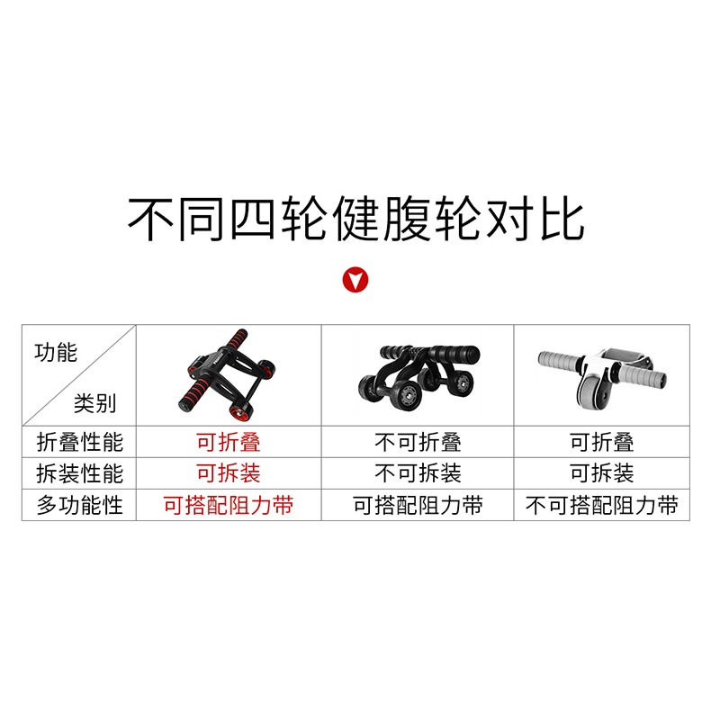 PROIRON健腹輪腹肌健身器減腹肚子神器健身器材家用健腹美腰馬甲-細節圖9