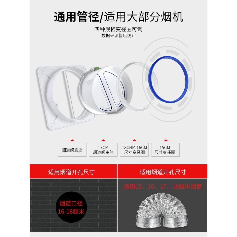 抽油煙機止逆閥廚房專用排風口排煙管煙道單向止煙閥防煙寶止回閥-細節圖2