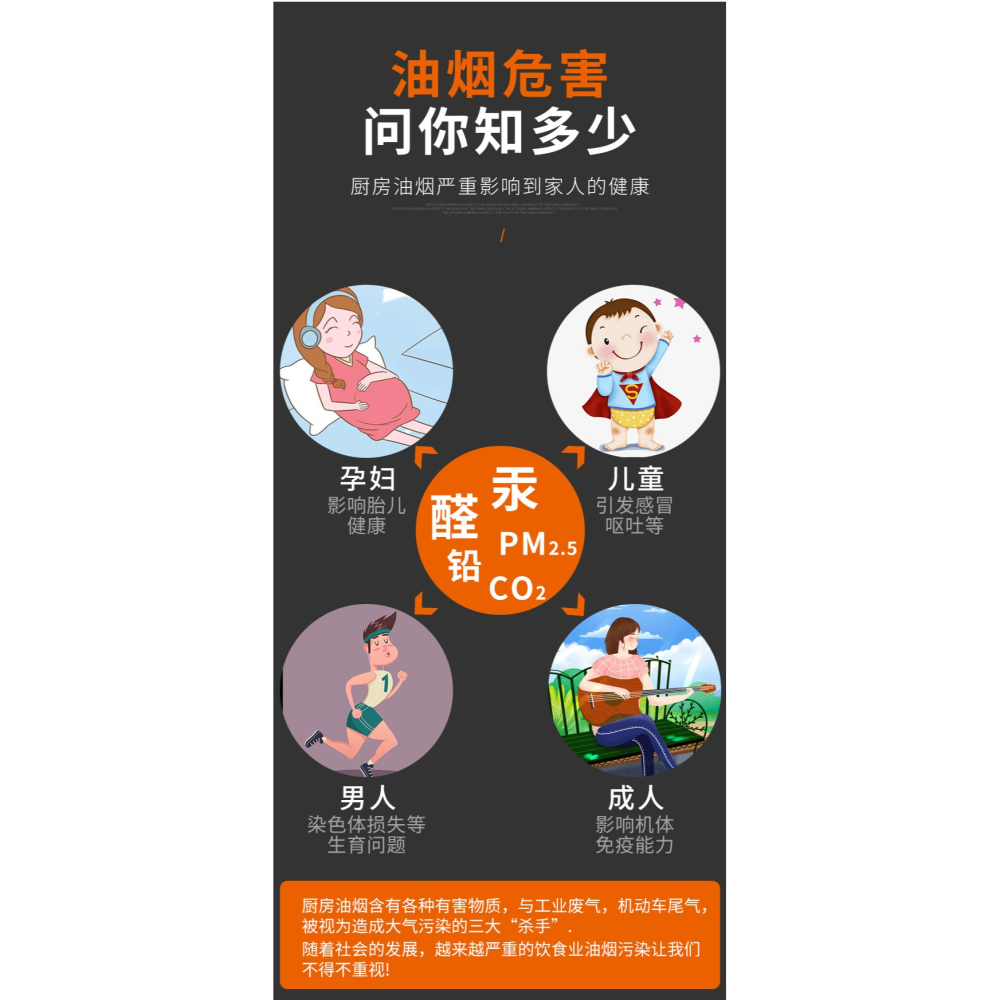 抽油煙機止逆閥廚房專用排風口排煙管煙道單向止煙閥防煙寶止回閥-細節圖10