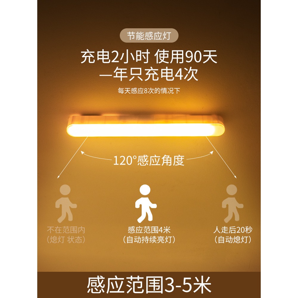 智能人體感應燈led小夜燈應急無線過道聲控光控起夜充電式牀頭燈-細節圖3
