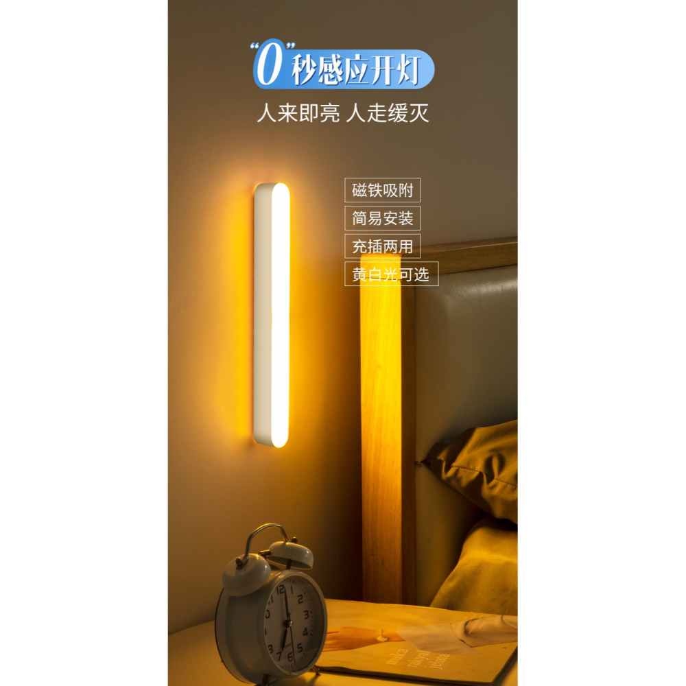 智能人體感應燈led小夜燈應急無線過道聲控光控起夜充電式牀頭燈-細節圖8