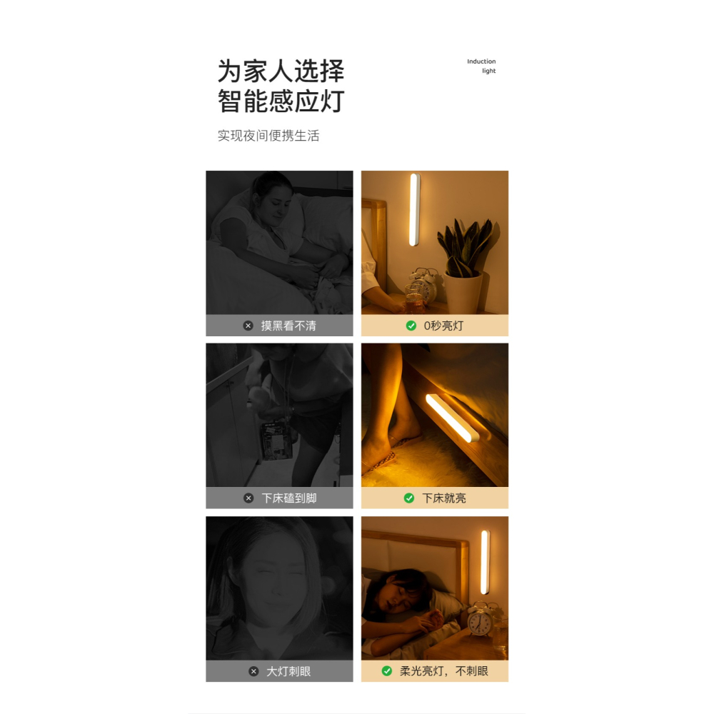 智能人體感應燈led小夜燈應急無線過道聲控光控起夜充電式牀頭燈-細節圖9