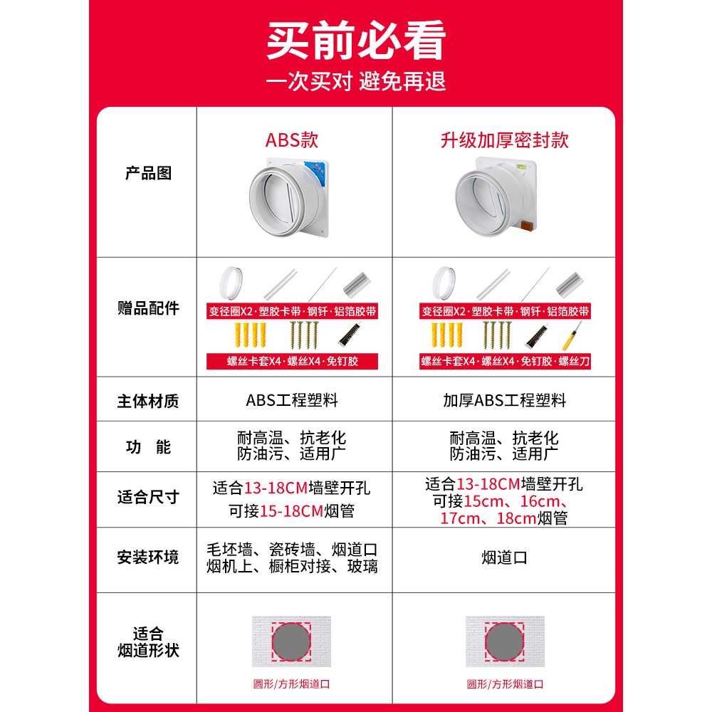 油煙機止回閥煙道止逆閥廚房專用抽油煙機排煙管防煙寶單向止煙閥-細節圖2