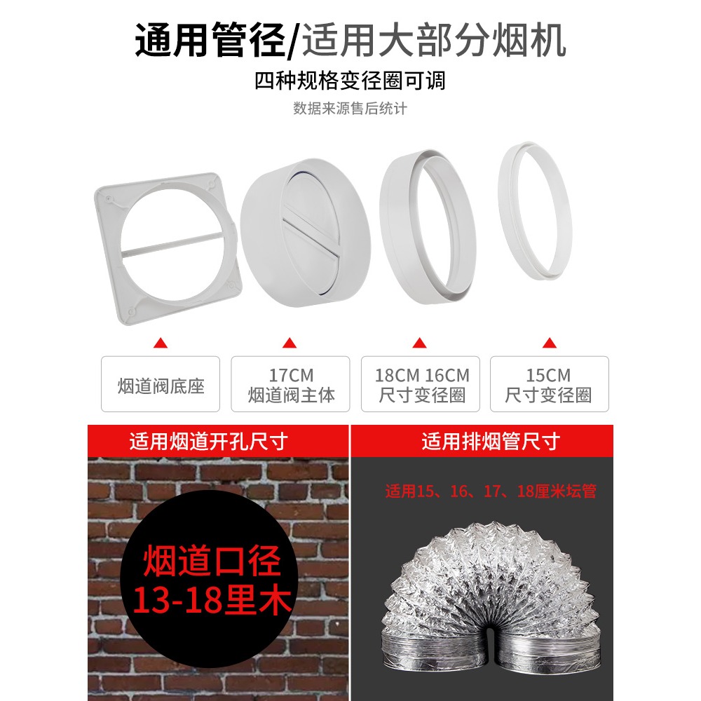 油煙機止回閥煙道止逆閥廚房專用抽油煙機排煙管防煙寶單向止煙閥-細節圖3