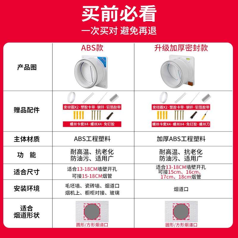 油煙機止回閥煙道止逆閥廚房專用抽油煙機排煙管防煙寶單向止煙閥-細節圖6