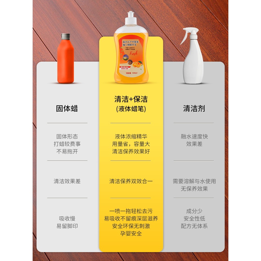 地板清潔劑片家用瓷磚沫拖地神器抑菌檬專用清洗液強力去污除垢-細節圖4