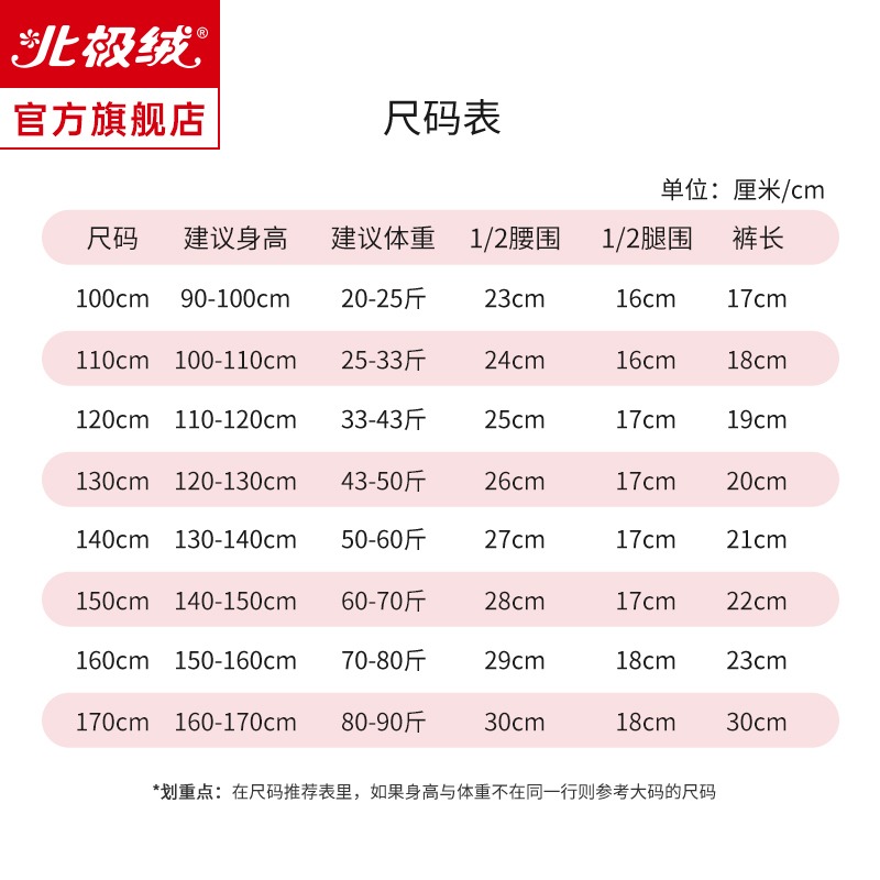 兒童內褲女童全棉平角純棉四角100%小女孩女寶寶中大童可愛短褲頭-細節圖5