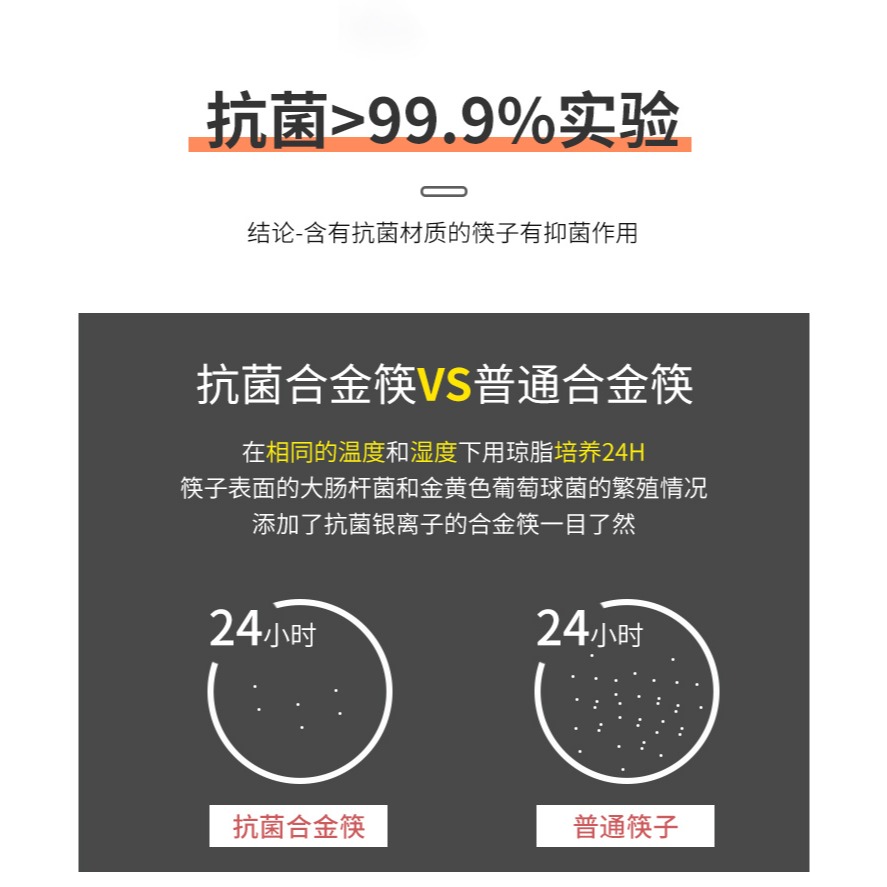 巴拉熊筷子家用高檔一人一筷防滑防黴耐高溫輕奢日式合金家庭公筷-細節圖8