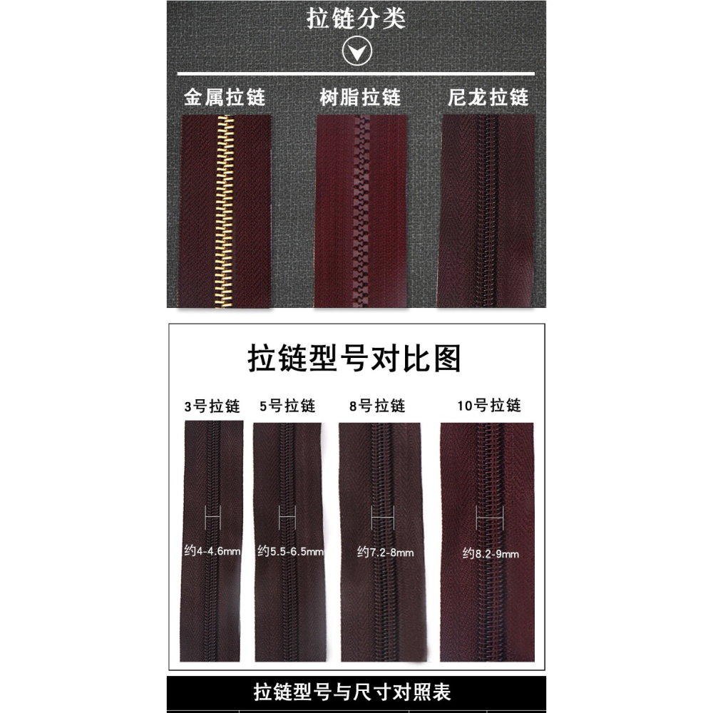 衣服樹脂金屬拉鎖拉頭拉鏈配件金屬樹脂尼龍拉頭拉鎖合金拉鏈-細節圖6