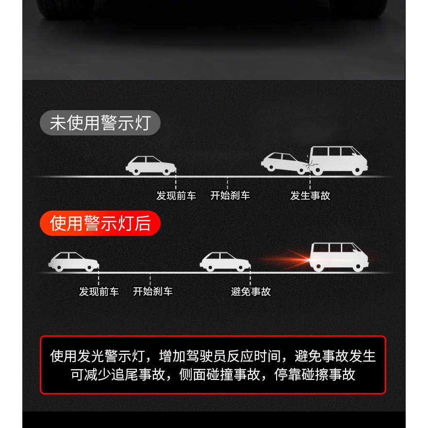 太陽能警示燈防追尾爆閃燈免接線中網LED強光摩托貨車警示車尾燈-細節圖5