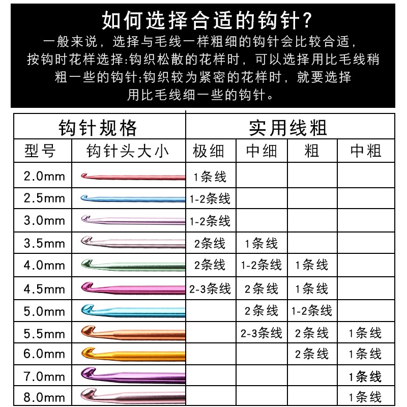 阿富汗鉤針圍巾毛衣彩色氧化鋁棒針勾針毛線diy編織工具材料包-細節圖3