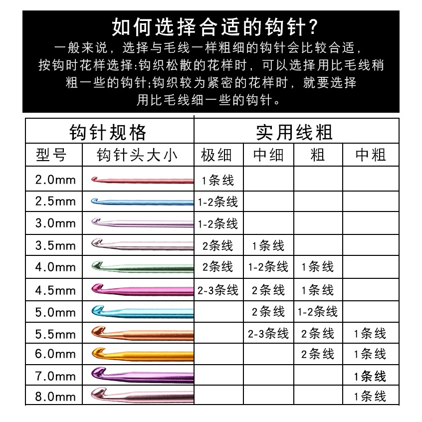 阿富汗鉤針圍巾毛衣彩色氧化鋁棒針勾針毛線diy編織工具材料包-細節圖8