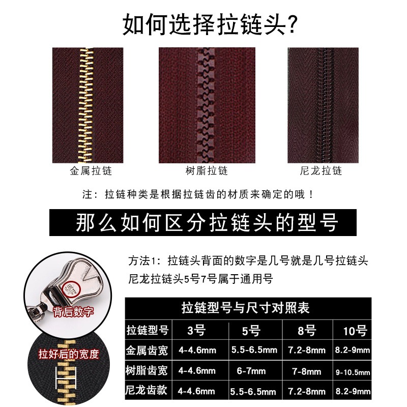 加厚拉鏈頭拉鏈配件被套書包箱包拉鎖頭衣服3號5號8號金屬拉鏈頭-細節圖3