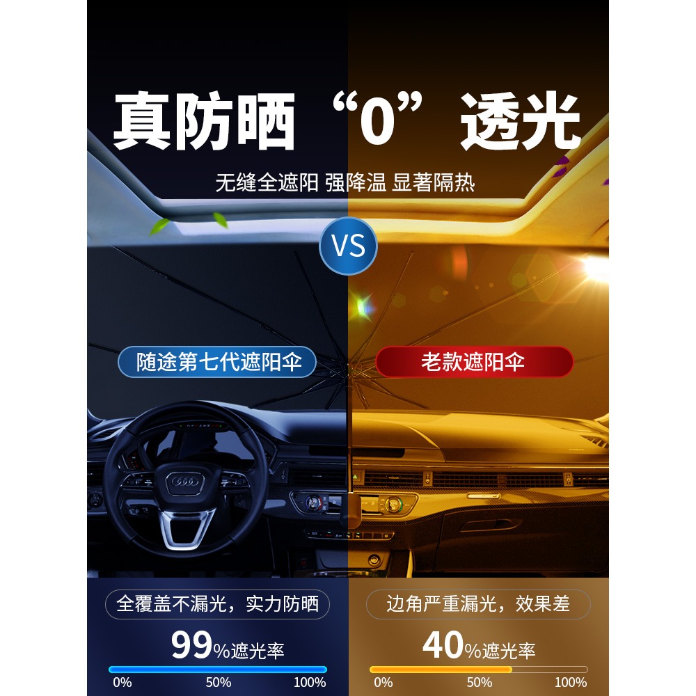 汽車遮陽傘停車用車窗遮陽簾前擋玻璃遮光罩板防曬隔熱神器遮陽擋-細節圖3