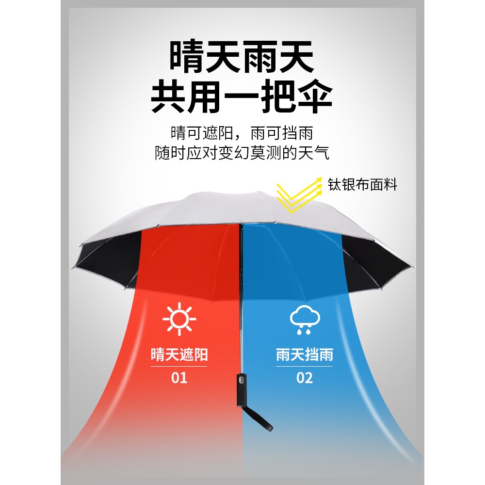 德國式全自動超大號二折汽車傘汽車用遮陽反向雨傘女折疊晴雨兩用-細節圖3