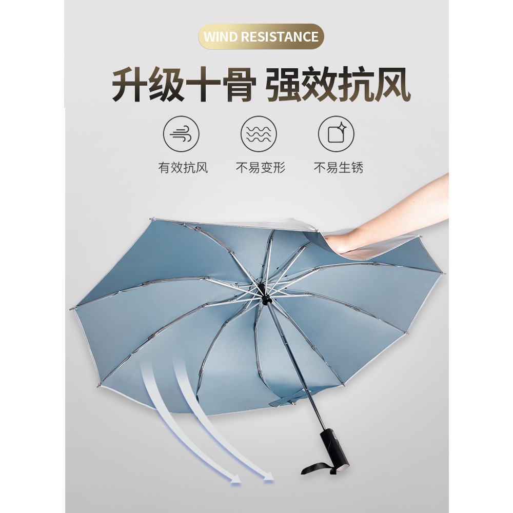 德國式全自動超大號二折汽車傘汽車用遮陽反向雨傘女折疊晴雨兩用-細節圖4