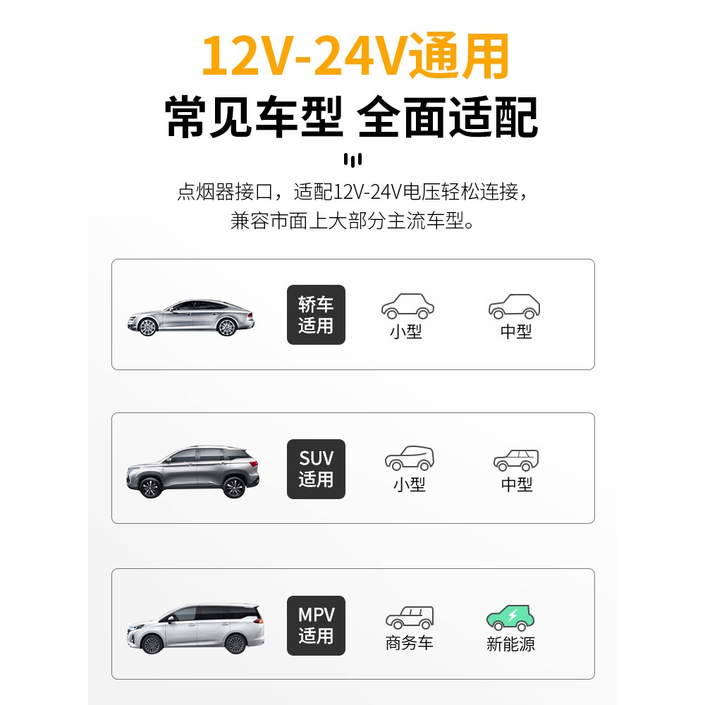 車載風扇24v大貨車靜音帶usb強風雙頭吊頂吸盤挖機汽車用電風扇上-細節圖5