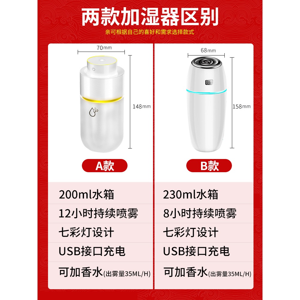 車載空氣凈化器汽車香薰加濕器車上精油噴霧車內消除異味車用氧吧-細節圖4