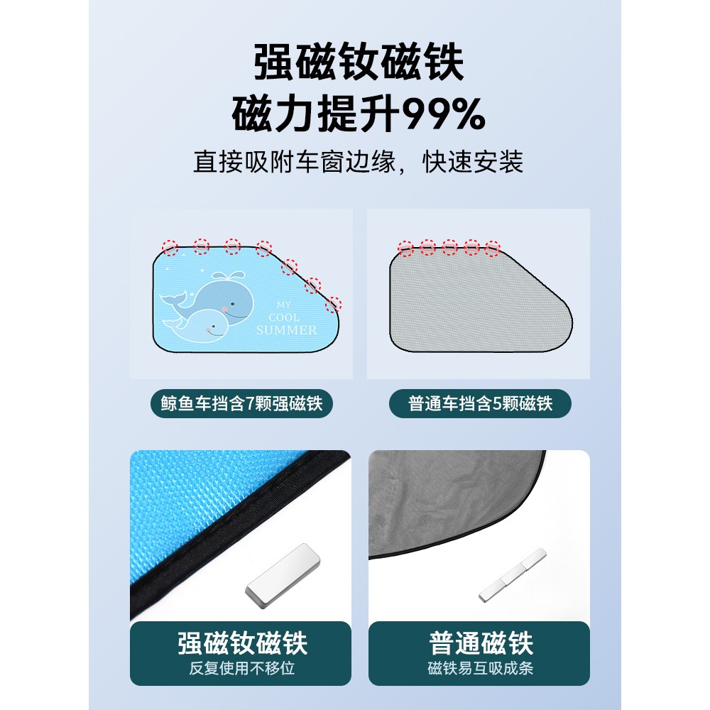 汽車遮陽簾車用窗簾磁吸式防曬隔熱隱私遮陽擋神器側窗伸縮遮光板-細節圖2