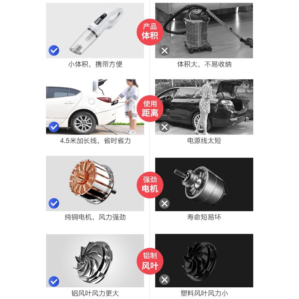 車載吸塵器大吸力大功率強力無線充電車用汽車吸塵機家用車內小型-細節圖2