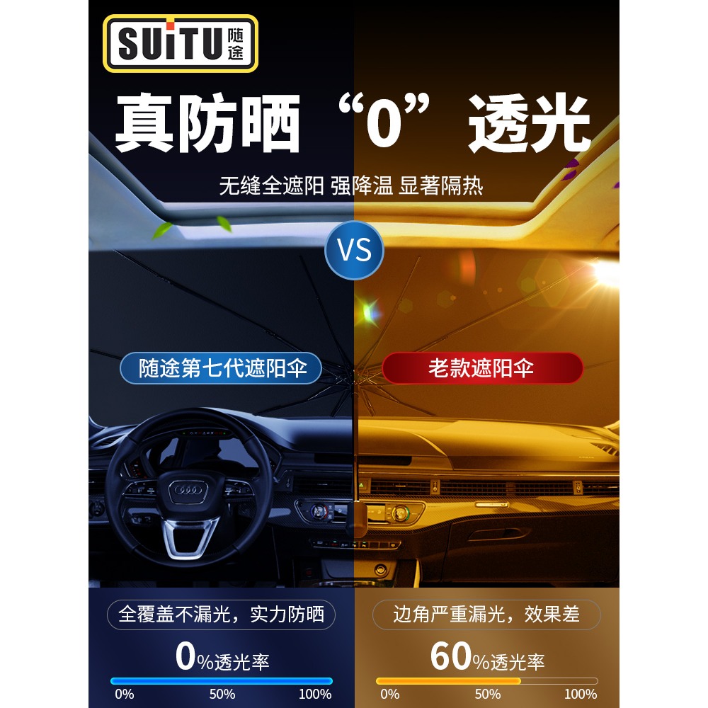 汽車遮陽傘車窗遮陽簾車內用防曬隔熱神器遮陽擋車載前檔遮光罩板-細節圖2