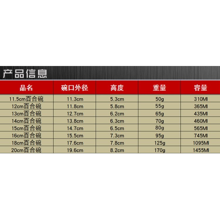 10個裝不銹鋼碗雙層隔熱防燙碗大號家用飯碗湯碗兒童小碗防摔商用-細節圖7