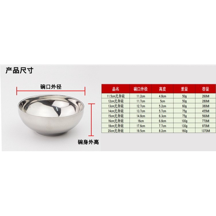 10個裝不銹鋼碗雙層隔熱防燙碗大號家用飯碗湯碗兒童小碗防摔商用-細節圖8