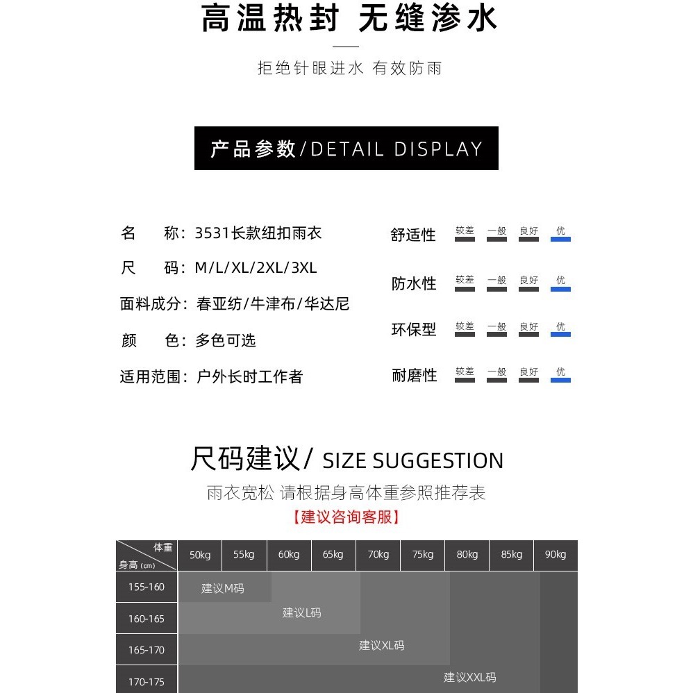 3531長款雨衣男牛津迷彩防暴雨加大加厚防水連體工地勞保防雨服-細節圖10