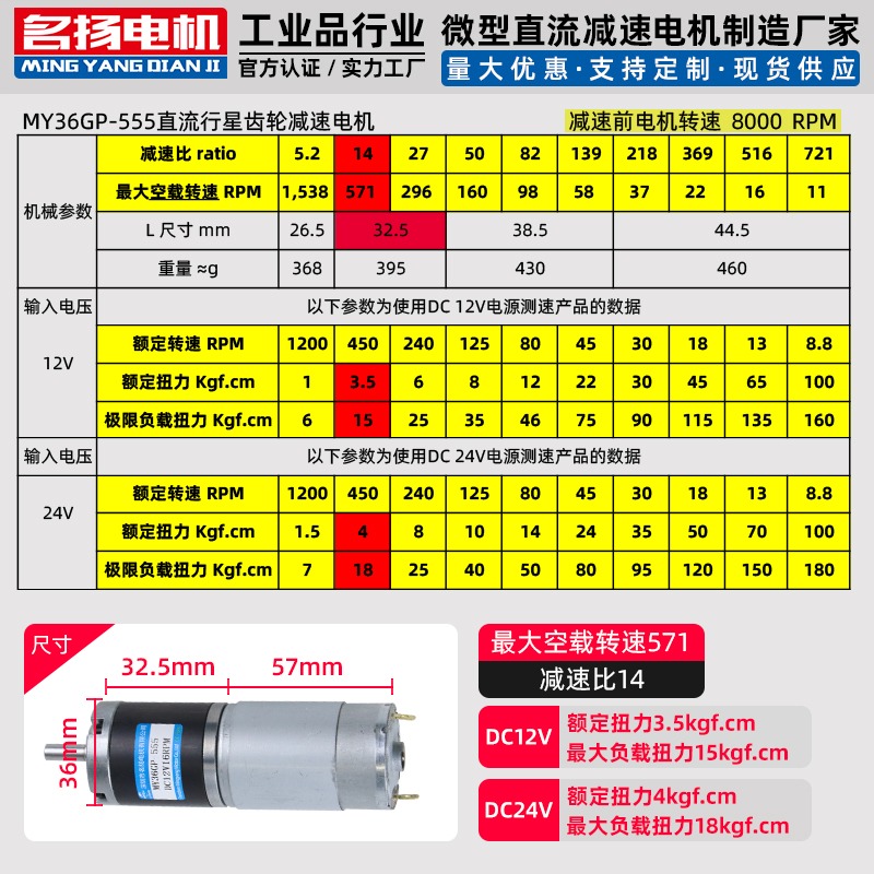 直流減速電機12v24v行星齒輪可調速36GP-555微小型低速大扭力馬達-細節圖7