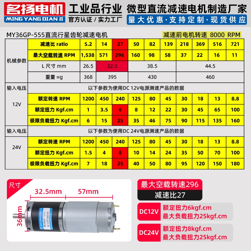 直流減速電機12v24v行星齒輪可調速36GP-555微小型低速大扭力馬達-細節圖8