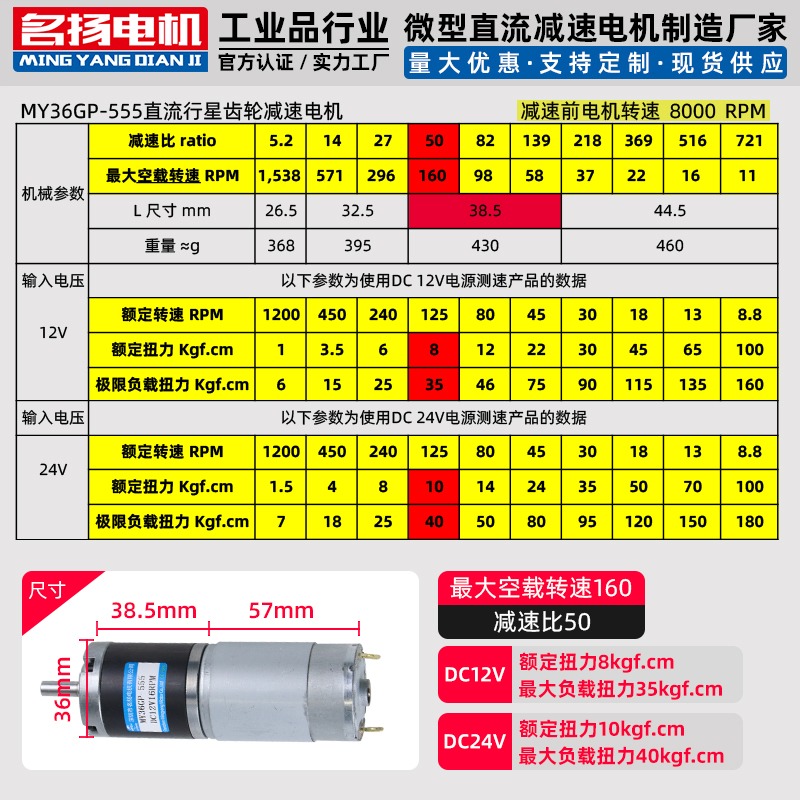 直流減速電機12v24v行星齒輪可調速36GP-555微小型低速大扭力馬達-細節圖9