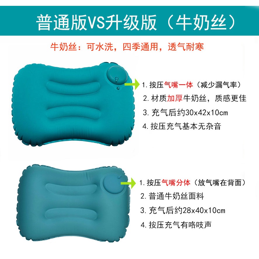 戶外旅行按壓式自動充氣靠枕可折疊便攜腰枕飛機高鐵沖氣枕頭靠墊-細節圖4