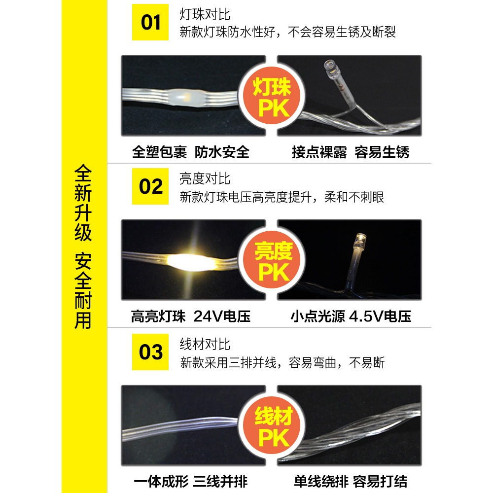 太陽能皮線燈led彩燈閃燈串燈滿天星戶外室內庭院裝飾燈繞樹燈串-細節圖4