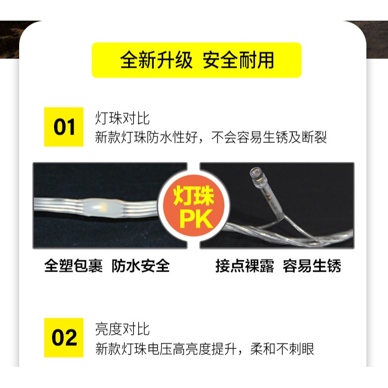 太陽能皮線燈led彩燈閃燈串燈滿天星戶外室內庭院裝飾燈繞樹燈串-細節圖9
