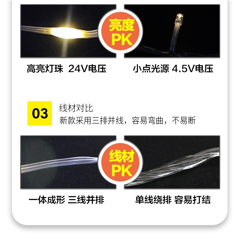太陽能皮線燈led彩燈閃燈串燈滿天星戶外室內庭院裝飾燈繞樹燈串-細節圖10